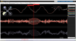 PD Oscillations